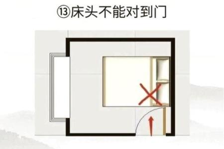 房子租给别人住影响风水吗