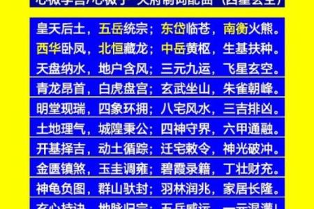 风水的诗词攻略