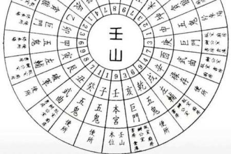 24层的房子咋样看风水
