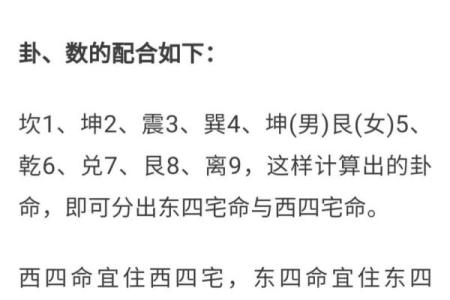 八宅风水：东四命与西四命速查表，看看你的住宅是否与你相配！