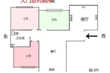 风水大忌：厕所这些方位要小心