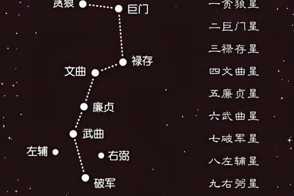 通过坟墓风水推断家人运势凶吉