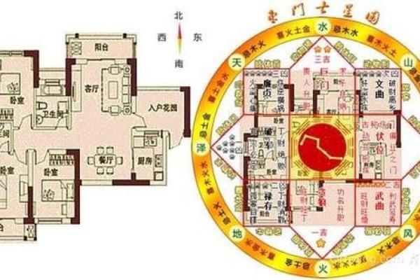 怎么样的房子风水好一点