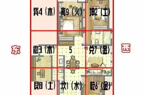 坐北朝南的房子风水6