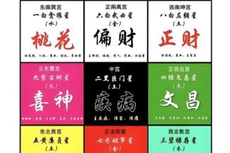 什么人需要看风水？