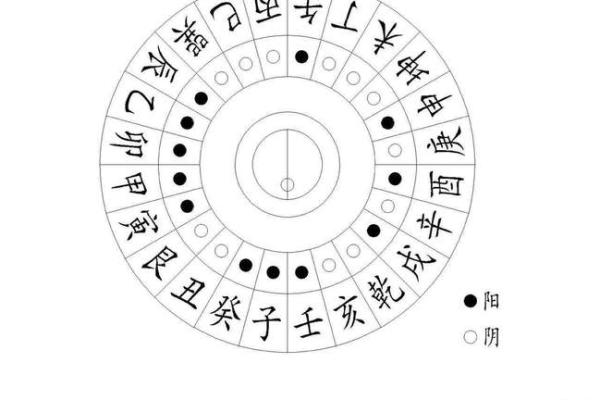 风水入门学_玄空风水基础是什么
