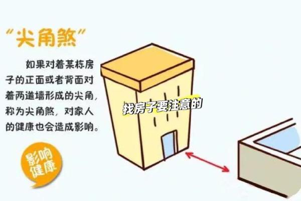 注意！住宅外部环境的风水禁忌