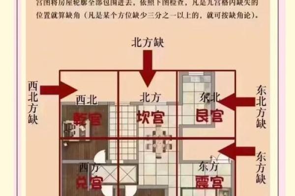 房子风水不好对人影响大吗