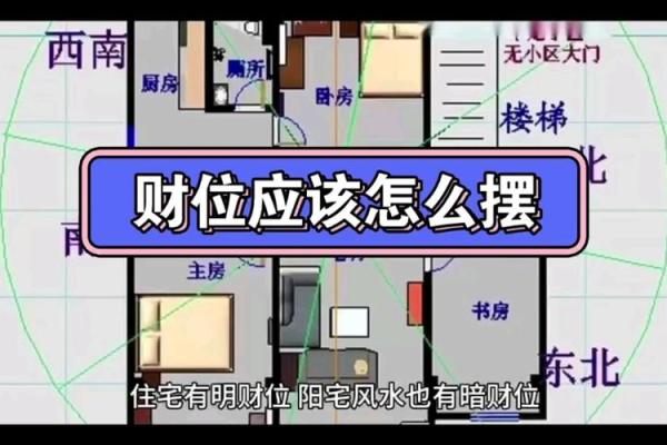 房间风水布局招财方法财位可以摆放什么物品
