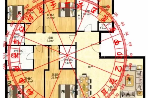 农村房子风水三十六忌