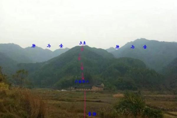 建房子怎么选风水宝地