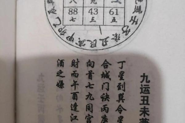 风水高人教你如何调整阴宅风水