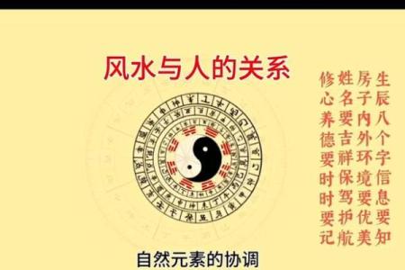 八字和风水之间有关系吗？