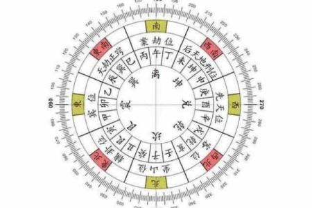 老是单身，风水原因有哪些呢？