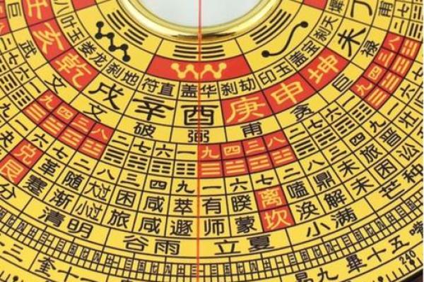 形峦与理气风水为何要体用分清