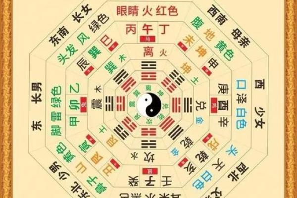 风水知识：最全商铺风水大揭秘