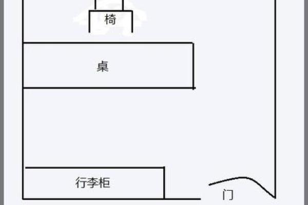 办公室风水座位朝向哪里好利于工作