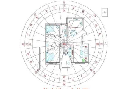 借助风水布局可以助你官运亨通