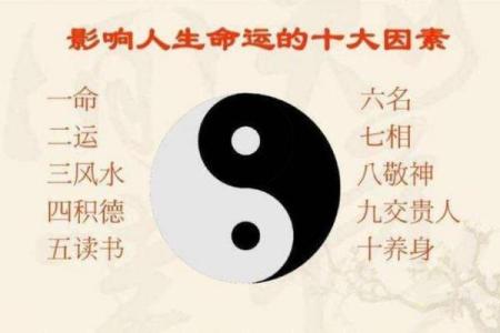 看风水能否真的改变命运？