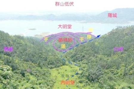 谈祖坟墓地风水不好怎么办