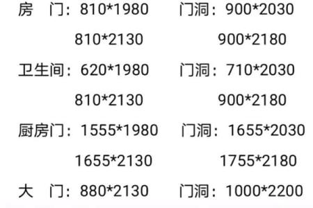风水鲁班尺门有哪些尺寸吉利