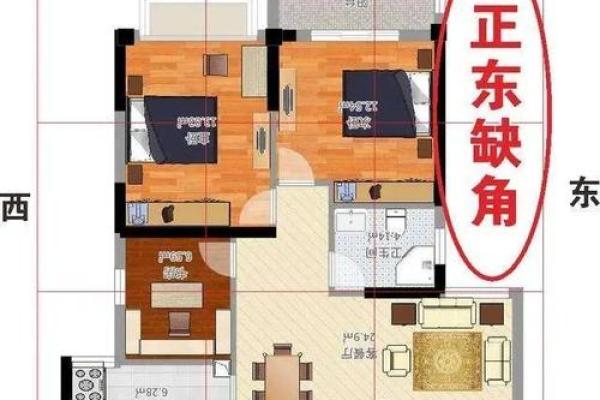 买房子什么朝向风水更好