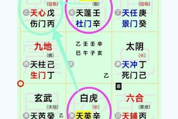 风水多情