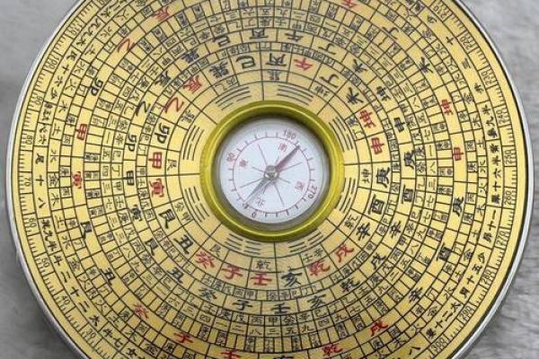 电子风水罗盘_电子罗盘和电子指南针是一种东西吗