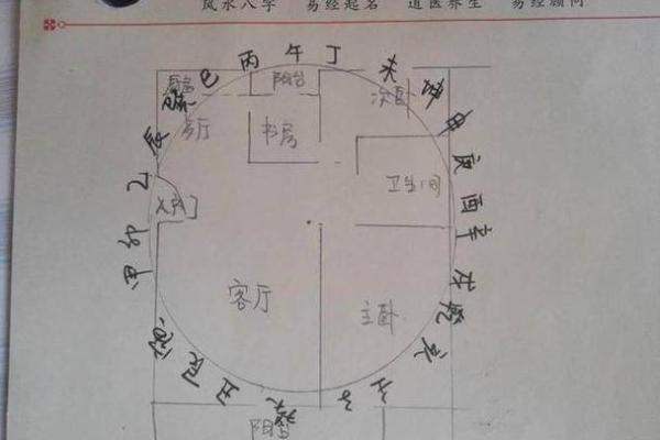有利的婚姻房子风水注意事项有哪些 早知道有好处