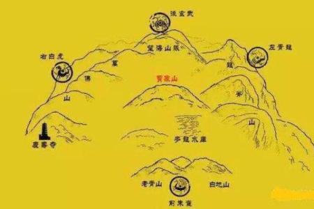 注意：这五种情况下建议看风水