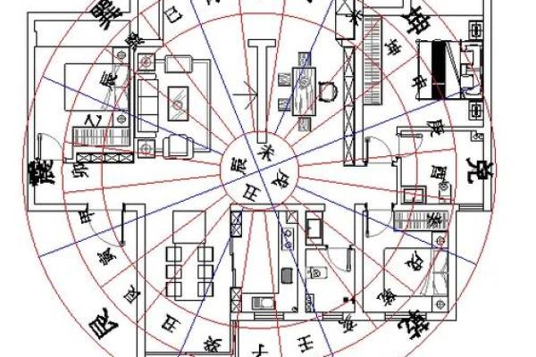 房子居住风水