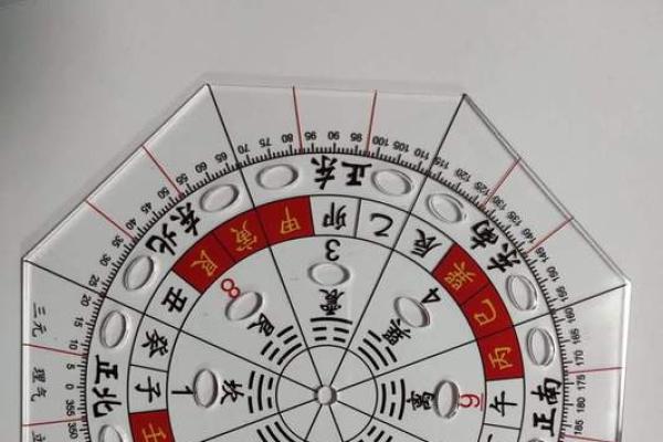 揭秘最佳阴宅风水的标志是怎样的