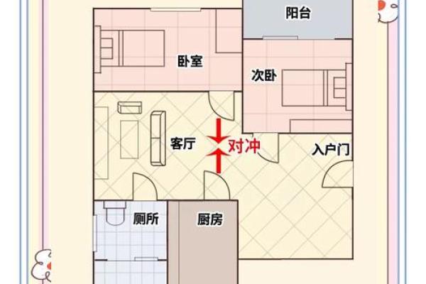 厕所对房门风水好不好有哪些观点