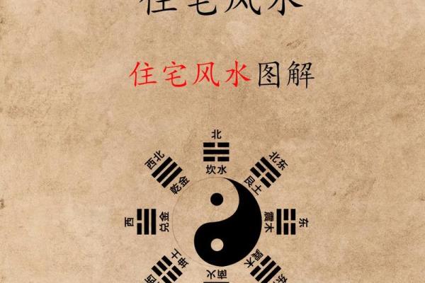 房子顶尖尖的风水