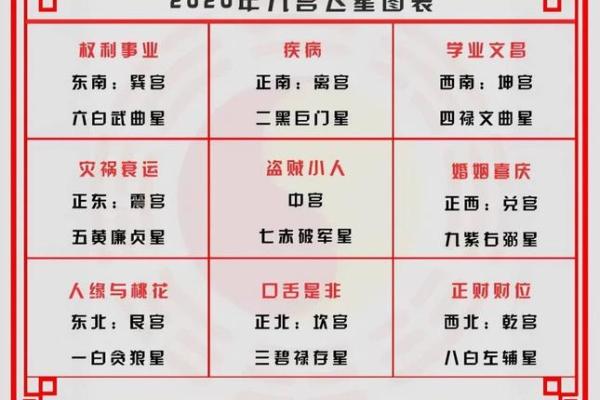 新房装修风水几大禁忌你知多少