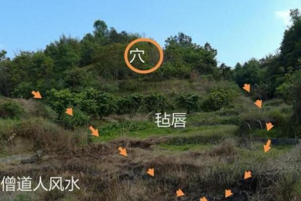 房子前后檐矮风水