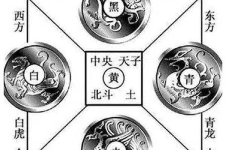 风水的左青龙右白虎是什么意思