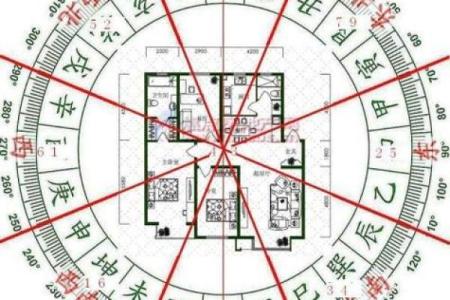 房子楼盘是三角形风水好吗