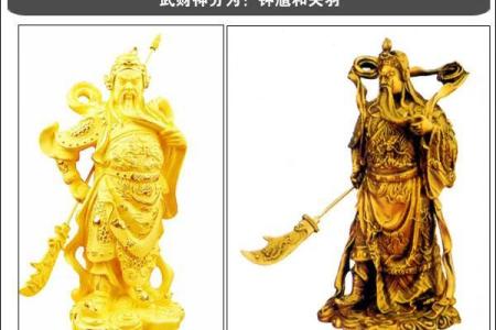 武财神爷摆放位置禁忌风水朝向方向