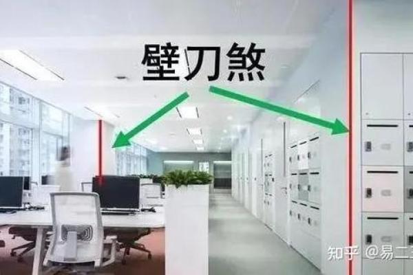 办公室工位坐哪个位置风水比较好
