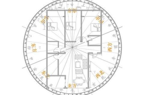 房子借给别人出嫁风水