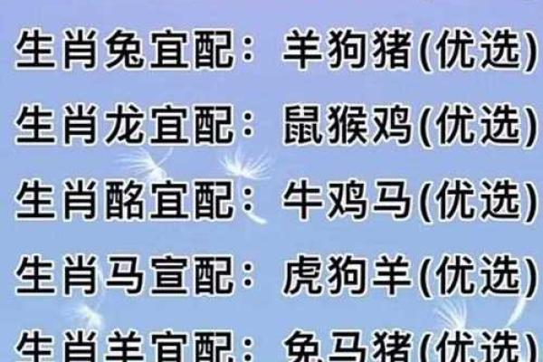 女羊男马生肖配对姻缘 属羊女与属马男婚姻配对详解