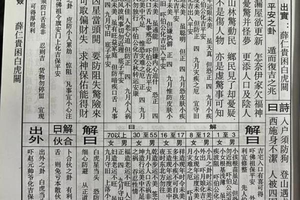 赵子龙救阿斗佛祖灵签解签