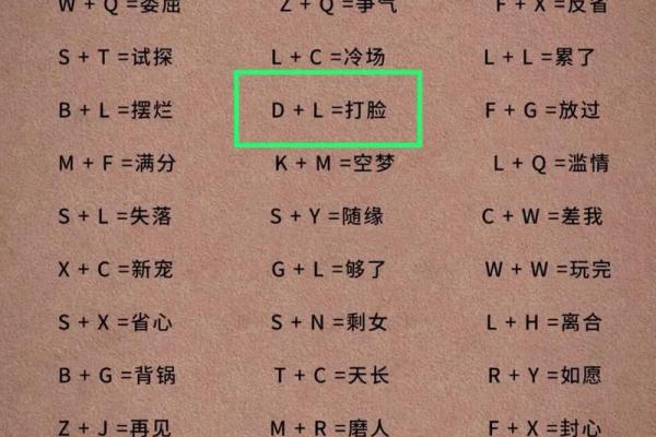 姓名配对易安 姓名配对易安居？