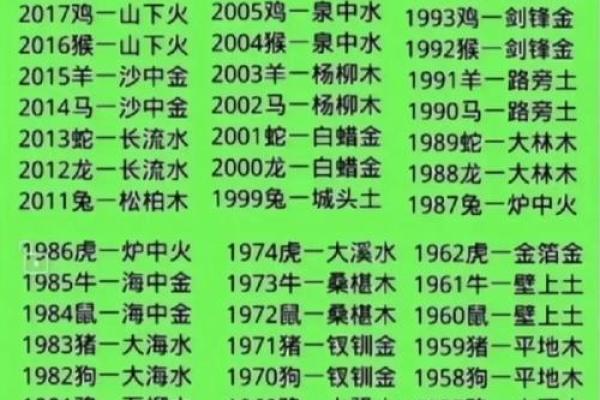 圣地圣母灵签解签大全