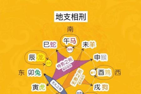开运方法：财运最旺的风水方法
