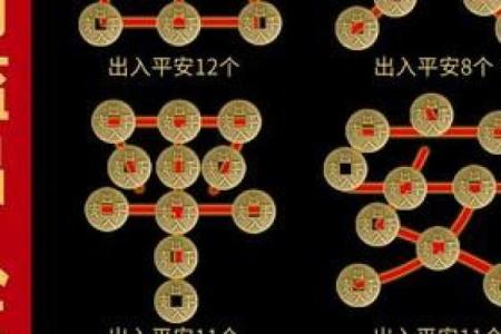 门槛石风水放五帝钱怎么摆法顺序