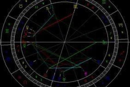 紫微斗数美国神婆在线排盘 星盘美国神婆？