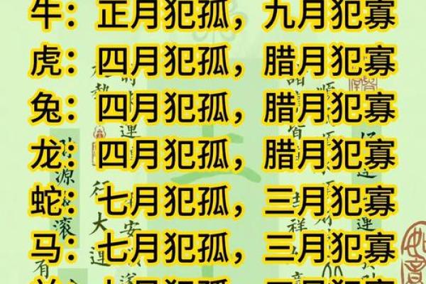 老人说闰月生的孩子不好吗 闰月出生的人禁止算命吗