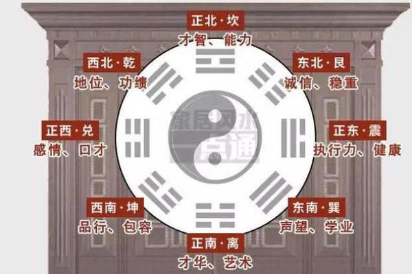 五大禁忌大门风水有什么讲究